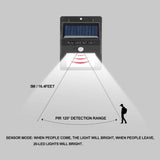 LED solarno zidno svetlo - svetlo sa senzorom na pokret - LED solarno zidno svetlo - svetlo sa senzorom na pokret