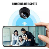 MINI kamera/WiFi IP mini kamera - MINI kamera/WiFi IP mini kamera