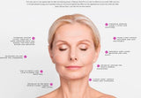 Beauty Stick Pro/Apartat za smanjenje bora - Beauty Stick Pro/Apartat za smanjenje bora