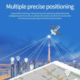 GPS tracker GF22 mini prisluskivac lokator za pracenje - GPS tracker GF22 mini prisluskivac lokator za pracenje