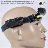 Lampa za glavu - cob headlight W678