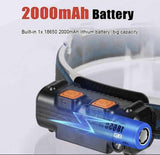 Lampa za glavu - cob headlight W678