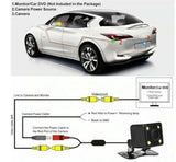 Rikverc kamera za auto () - Rikverc kamera za auto ()