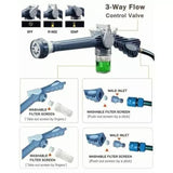 Pistolj za crevo EZ Jet Water spray Prskalica za crevo - Pistolj za crevo EZ Jet Water spray Prskalica za crevo
