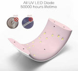 UV/LED Lampa za nokte Sun 9C / Sun 9S - UV/LED Lampa za nokte Sun 9C / Sun 9S