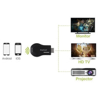 ANYCAST M9 plus HDMI FullHD TV stick