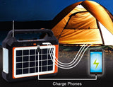 SOLARNI SISTEM-Sistem sa tri sijalice-SOLARNI SISTEM - SOLARNI SISTEM-Sistem sa tri sijalice-SOLARNI SISTEM - Ali tako