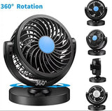 Ventilator mini stoni - Ventilator mini stoni