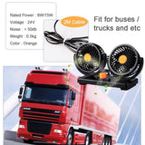 Ventilator za auto - dupli ventilator - auto ventilator - Ventilator za auto - dupli ventilator - auto ventilator