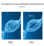 Sterilizator cetkice za zube 3u1 - Sterilizator cetkice za zube 3u1