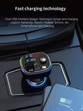 TRANSMITER C20/RGB transmiter - TRANSMITER C20/RGB transmiter