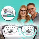 Naocare sa lupom - fokus naocare