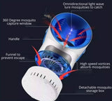 Lampa protiv komaraca USB Lampa za komarce - Lampa protiv komaraca USB Lampa za komarce