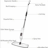 Mop sprej - MOP SPREJ - MOP - mop mop mop - Mop sprej - MOP SPREJ - MOP - mop mop mop