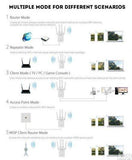 WiFi Repeater Pojacivac signala Ruter sa 4 antene ripiter - WiFi Repeater Pojacivac signala Ruter sa 4 antene ripiter
