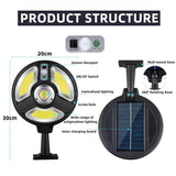 Solarna lampa - Solarni reflektor  CB-1288A - Solarna lampa - Solarni reflektor  CB-1288A