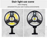 Solarna lampa - Solarni reflektor  CB-1288A - Solarna lampa - Solarni reflektor  CB-1288A