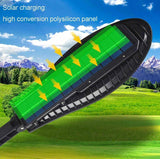 Solarna lampa - Solarni reflektor - Solarna lampa - Solarni reflektor