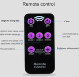 Solarna lampa - Solarni reflektor - Solarna lampa - Solarni reflektor