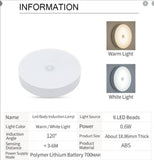 Led lampa sa senzorom pokreta - LED LAMPA - Led lampa - Led lampa sa senzorom pokreta - LED LAMPA - Led lampa