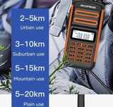 Toki voki baofeng radiostanica BF - S5 plus - Toki voki baofeng radiostanica BF - S5 plus
