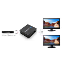 HDMI Spliter 1 na 2