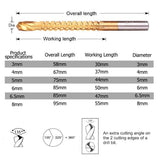 Set burgija- ureznica, 6kom HSS