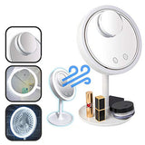 Ogledalo sa ventilatorom