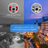 Spoljna Rotirajuća PTZ IP Wifi Kamera Za Video Nadzor IP66