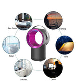 Lampa protiv komaraca