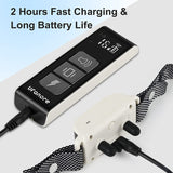 Ogrlica za dresuru pasa – Ufanore 690