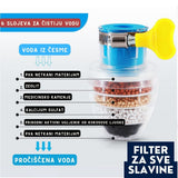 Filter za slavinu