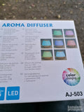 Ovlazivac Led