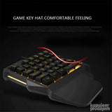 Jednorucna tastatura