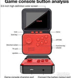 Konzola prenosna Sup 900 igara