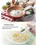 Dihitalna merna kasika