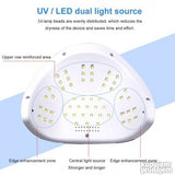 UV led lampa za nokte 96W