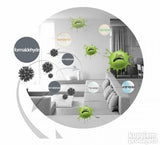 2in1 Protiv hrkanja i precescivac vazduha