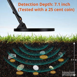 Metal detektor - tragač GC1028 6.6KHz podzemni