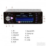 Multimedia auto radio Sistem4022D TFT dis4. 1incimultimedia