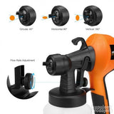 Paint Zoom pistolj za farbanje