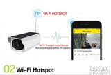 Solarna IP WIFI Kamera - Ali tako