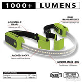 Led-Punjiva radna lampa-LED-lampa-Lampa-LED