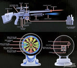 Puska- Laser i meta Svetlo i zvuk