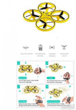 Dron - Nova tehnologija upravljanja rukom-DRON-DRON-DRON