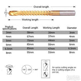 Set burgija- ureznica 6kom HSS