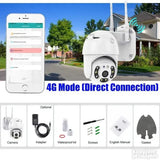 Spoljna rotirajuca kamera ICSEE APK Android RIS V