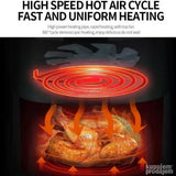 Friteza Sokany SK ZG 8028