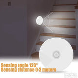 Inteligentna lampa senzorska za osvetljenje