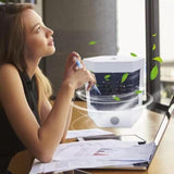 Mini klima-USB Klima-Klima-Mini klima-Mini klima-USB Klima-Mini klima model 2022